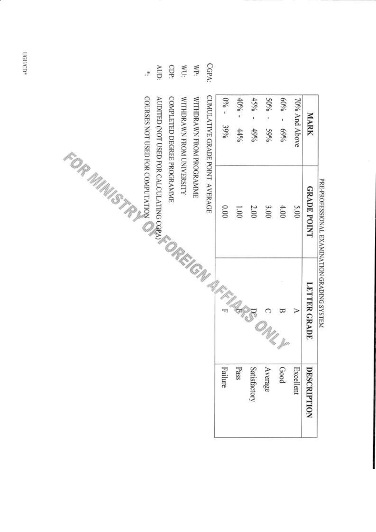 Document Page 3